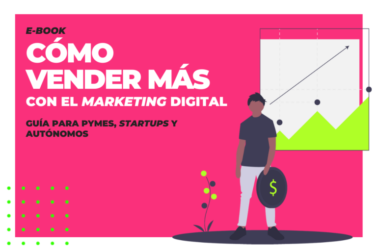 El Plan de Marketing Digital Perfecto